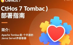 Centos 7环境下的Tomcat配置指南