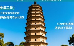 宝塔centos安装过程中遇到哪些常见问题及解决方法？