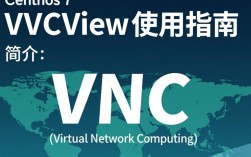 CentOS 7 VNCViewer配置与使用指南