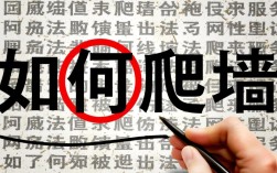 如何进行网络翻墙？