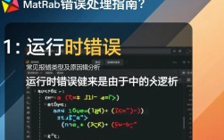 Mac OS下Matlab运行错误排查指南