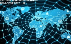 如何在CentOS系统中开放80端口？