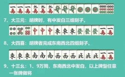 麻将胡牌秘籍，高效技巧全解析
