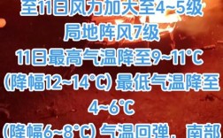 湖南节后首日高温领跑全国
