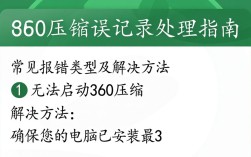 360压缩报错记录为何频繁出现？揭秘常见错误及解决方法！