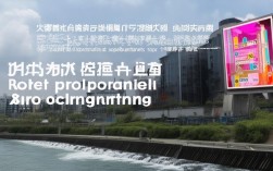 滨江十大程序员招聘，这些岗位你符合条件吗？