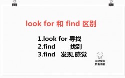 为何在使用FindForResultSet时会遇到报错问题？