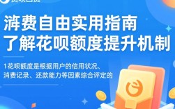 花呗额度提升攻略，有哪些方法可以快速有效增加花呗信用额度？