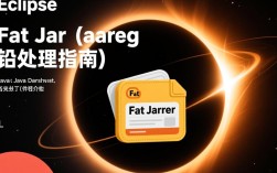 eclipse安装fatjar时频繁报错，是什么原因导致的解决方案？