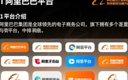 阿里巴巴开店全攻略指南