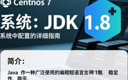 CentOS 7系统下配置JDK 1.8教程