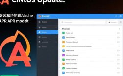 CentOS update apr过程中，哪些常见问题需要注意解决？
