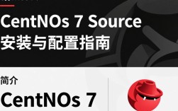 CentOS 7 源配置指南