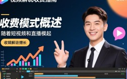 剪辑视频解说收费标准揭秘，不同项目价格差异大，如何合理估算？
