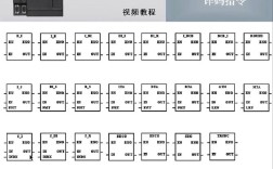 视频剪辑源代码使用指南