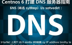 CentOS 6环境下DNS服务器搭建指南