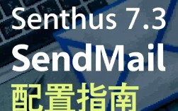 CentOS 7.3 Sendmail配置指南