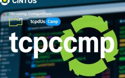 CentOS安装tcpdump时遇到问题？30个常见疑问解答指南！