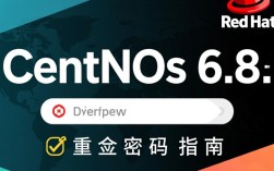 Centos 6.8系统重置密码后，如何确保新密码安全且不影响系统稳定性？
