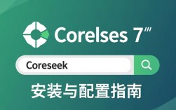 CentOS 7上Coreseek配置与优化，有哪些疑问或难题？