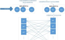 dblinks 报错，该如何解决？