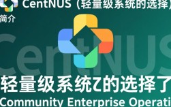 精简版 CentOS 的优势与适用场景，你了解多少？
