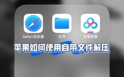 如何在 CentOS 上解压 RAR 文件？