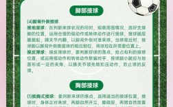 足球剪辑技巧解析，打造精彩视频秘籍