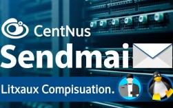 在CentOS系统上一键安装Sendmail教程