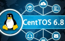 CentOS 6.8内核版本详解