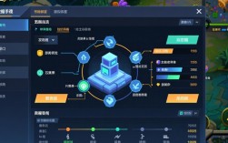 手游数据修改的合法性与风险探讨，如何安全有效调整游戏数据？