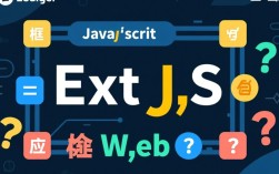 快速定位ExtJS引入报错解决方案指南