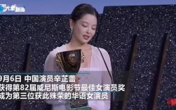 辛芷蕾获影后荣耀，VOGUE主编评论区热议不断