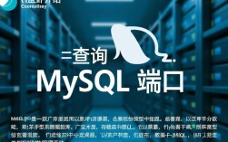 CentOS下MySQL端口查询指南