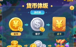 梦幻西游手游，攻略揭秘，轻松赚钱之道