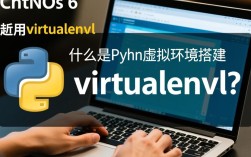 CentOS 6下使用virtualenv环境搭建教程