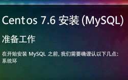 Centos 7.6安装MySQL过程中遇到哪些常见问题及解决方法？