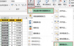 如何在Excel中有效查找重复数据？