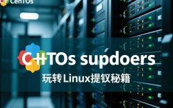 CentOS系统中sudoers文件配置详解