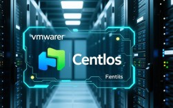VMware CentOS环境下FTP配置方法与常见问题解答？
