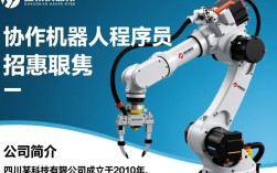 四川地区协作机器人程序员职位招聘，你准备好加入这个前沿领域了吗？