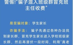 小学班级群诈骗事件，群聊被封禁揭秘骗局真相