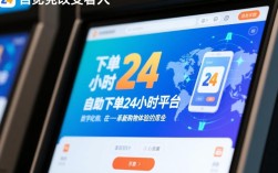 如何打造24小时自助下单平台满足随时需求？