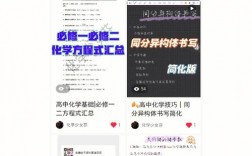 小红书分享笔记口令的方法是什么？