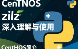 CentOS Python zlib版本如何确认及升级方法？