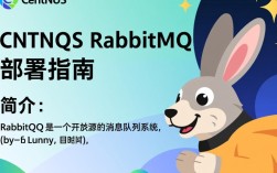 CentOS下RabbitMQ部署过程中可能遇到哪些常见问题及解决方法？