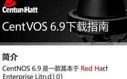 CentOS 6.9官方版下载指南