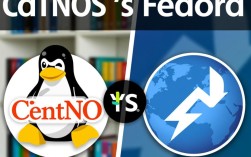 CentOS vs. Fedora，选择哪个Linux发行版更合适？