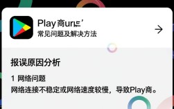 Play商店报错频发？揭秘进入play商店时遇到的常见问题及解决方法