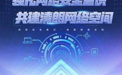 守护网络空间安全防线